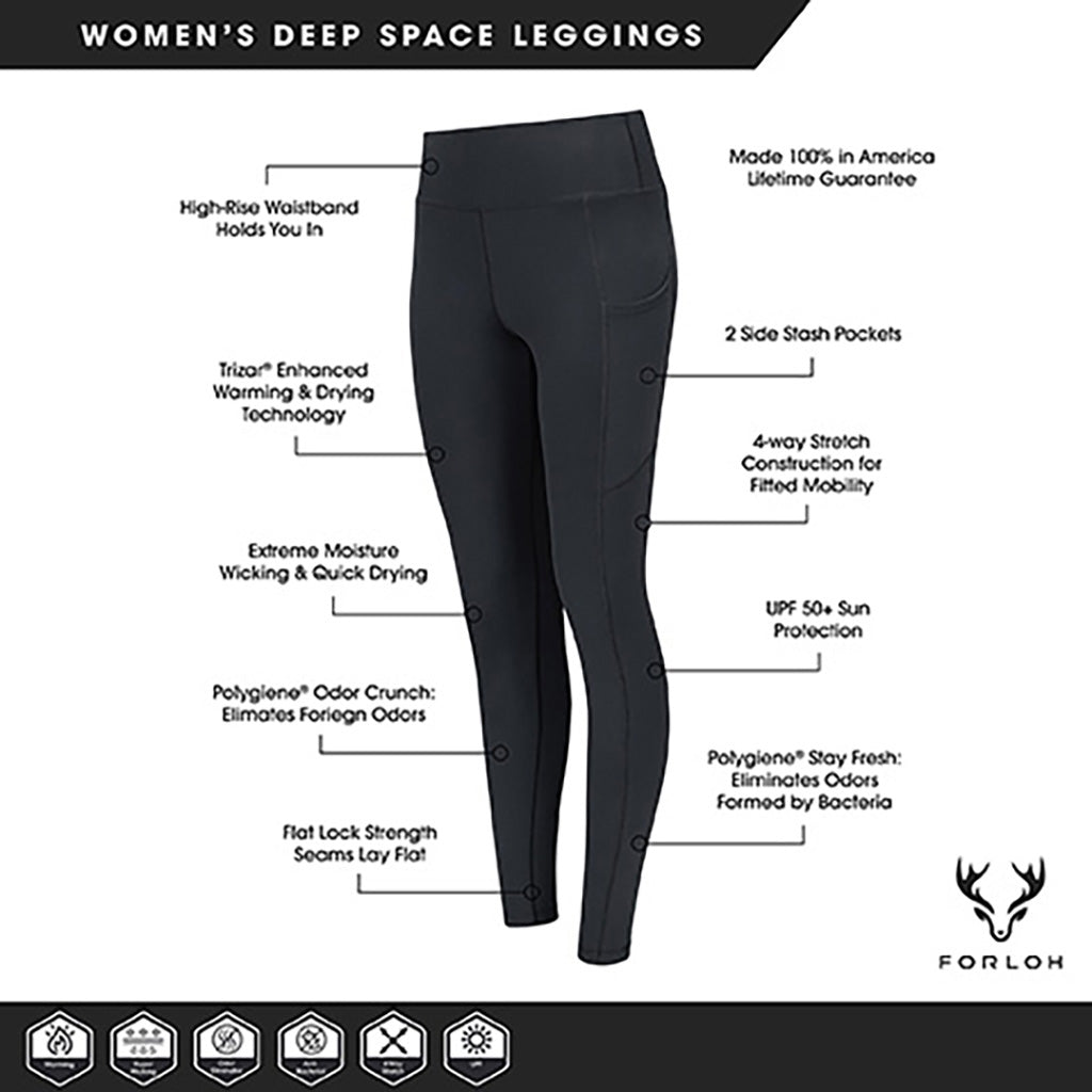 Women&
