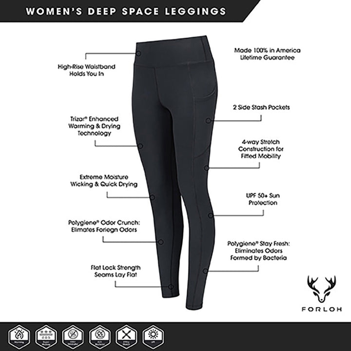 Women&