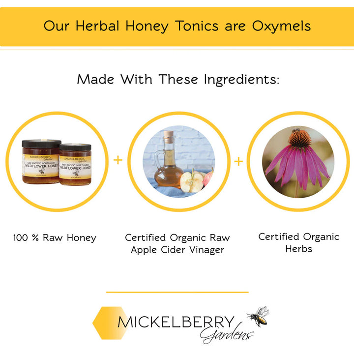 Honey Propolis Throat Spray (2oz)